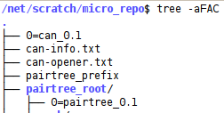 thumbnail of micro-repo tree